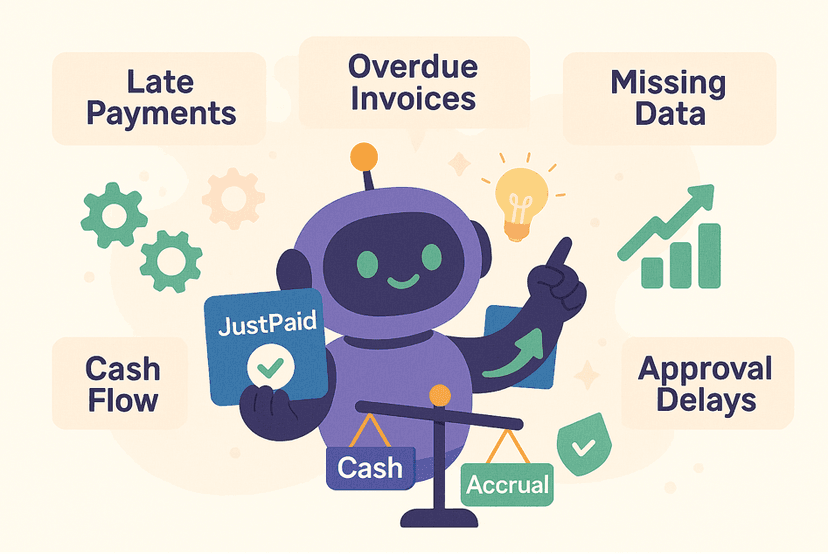 AI robot with JustPaid branding presenting solutions for accounts receivable challenges including late payments, overdue invoices, missing data, cash flow, and approval delays